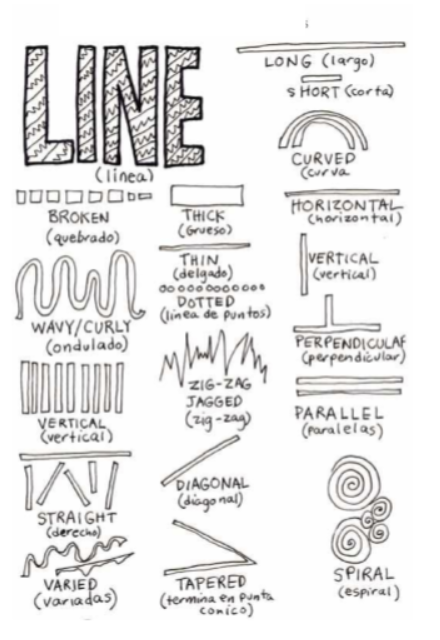 Line – Seven Elements of Art