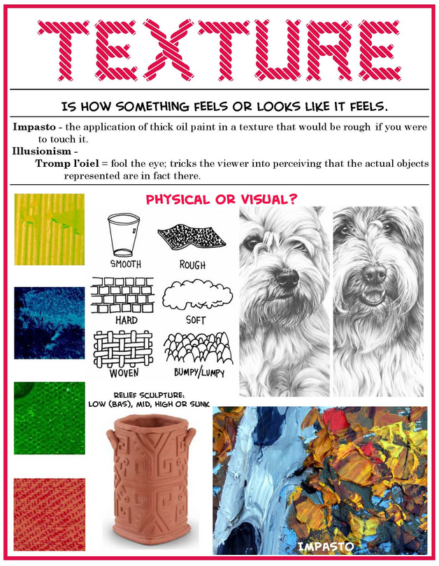 Texture Seven Elements Of Art